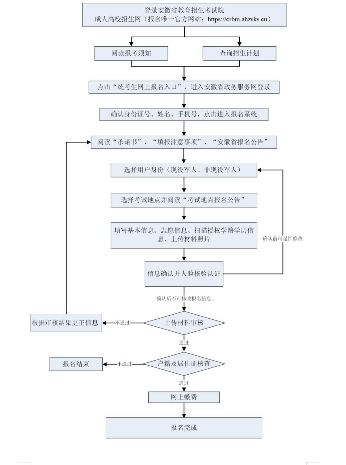 놀이터 사이트