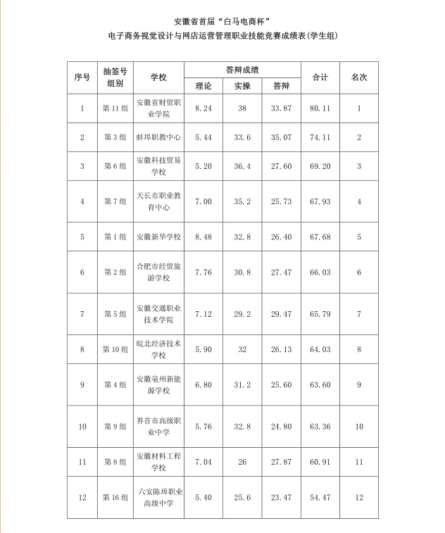 새 창에서 사진을 찾아보려면 여기를 클릭하세요.