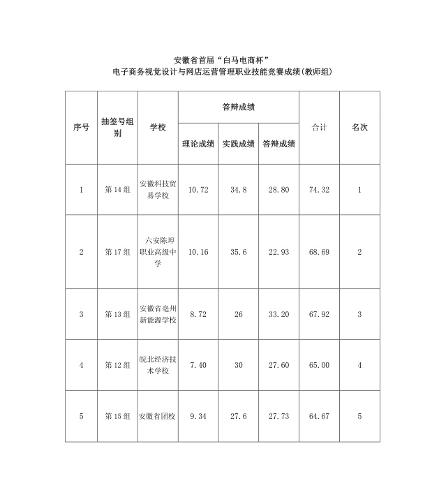 새 창에서 사진을 찾아보려면 여기를 클릭하세요.