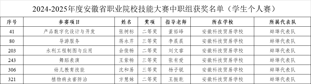 학생 개인 안전 놀이터 .png
