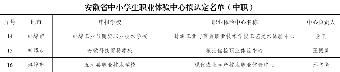 Wang Zhenqian.jpg