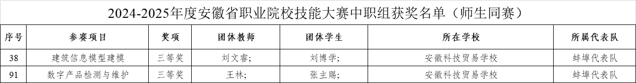 교사 및 학생 안전 놀이터 .png