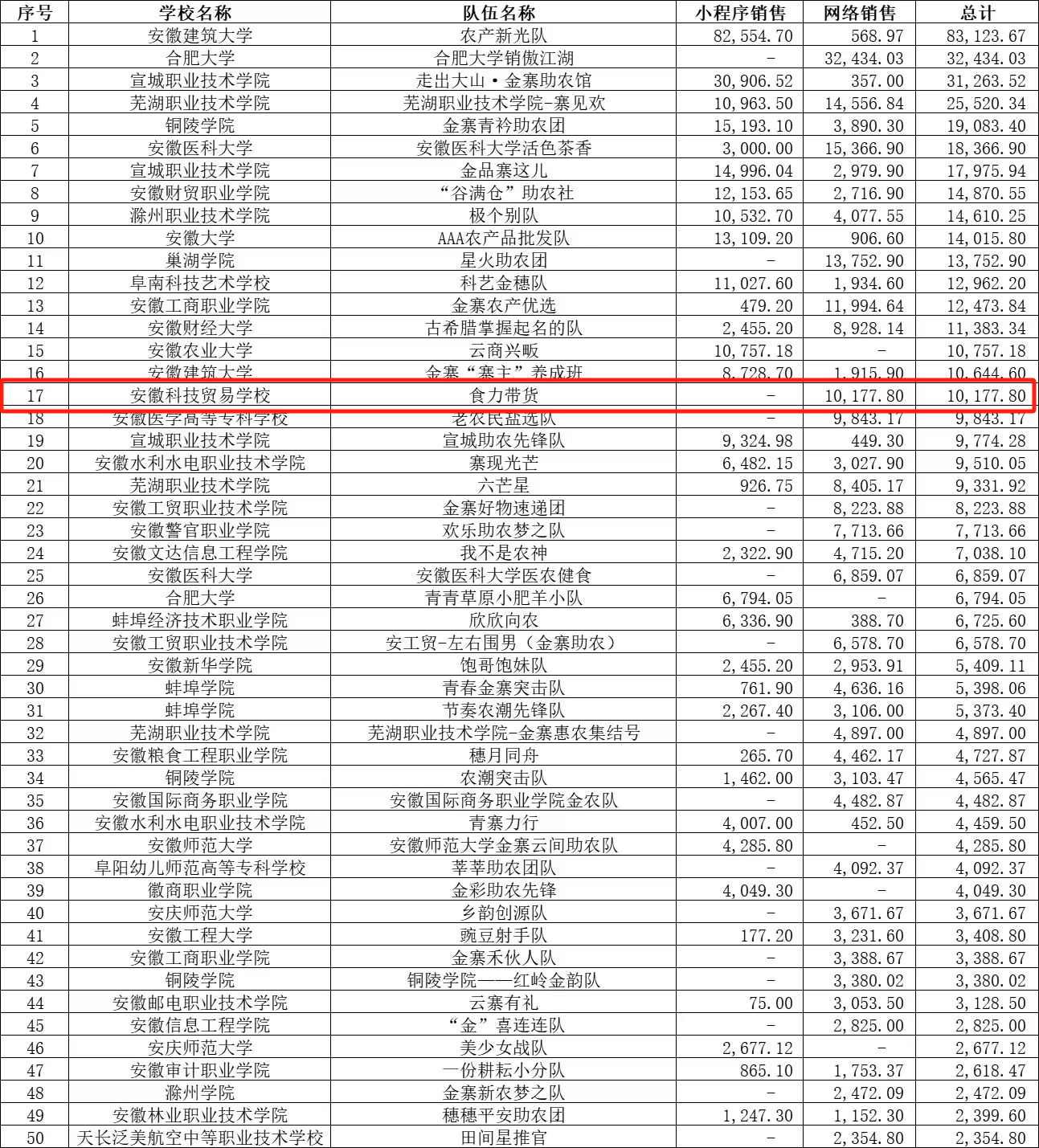 wechat picture_20250610145347.png